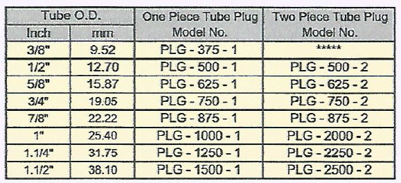 Tube Plugs